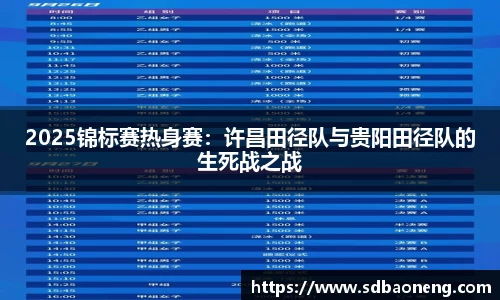 2025锦标赛热身赛：许昌田径队与贵阳田径队的生死战之战