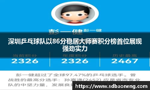 深圳乒乓球队以86分稳居大师赛积分榜首位展现强劲实力